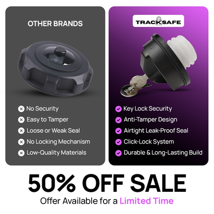 TrackSafe - Tank Defender Fuel Cap